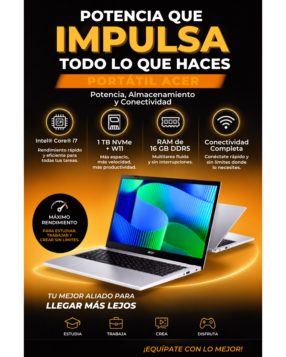 Oferta Acer EX215-57 i7